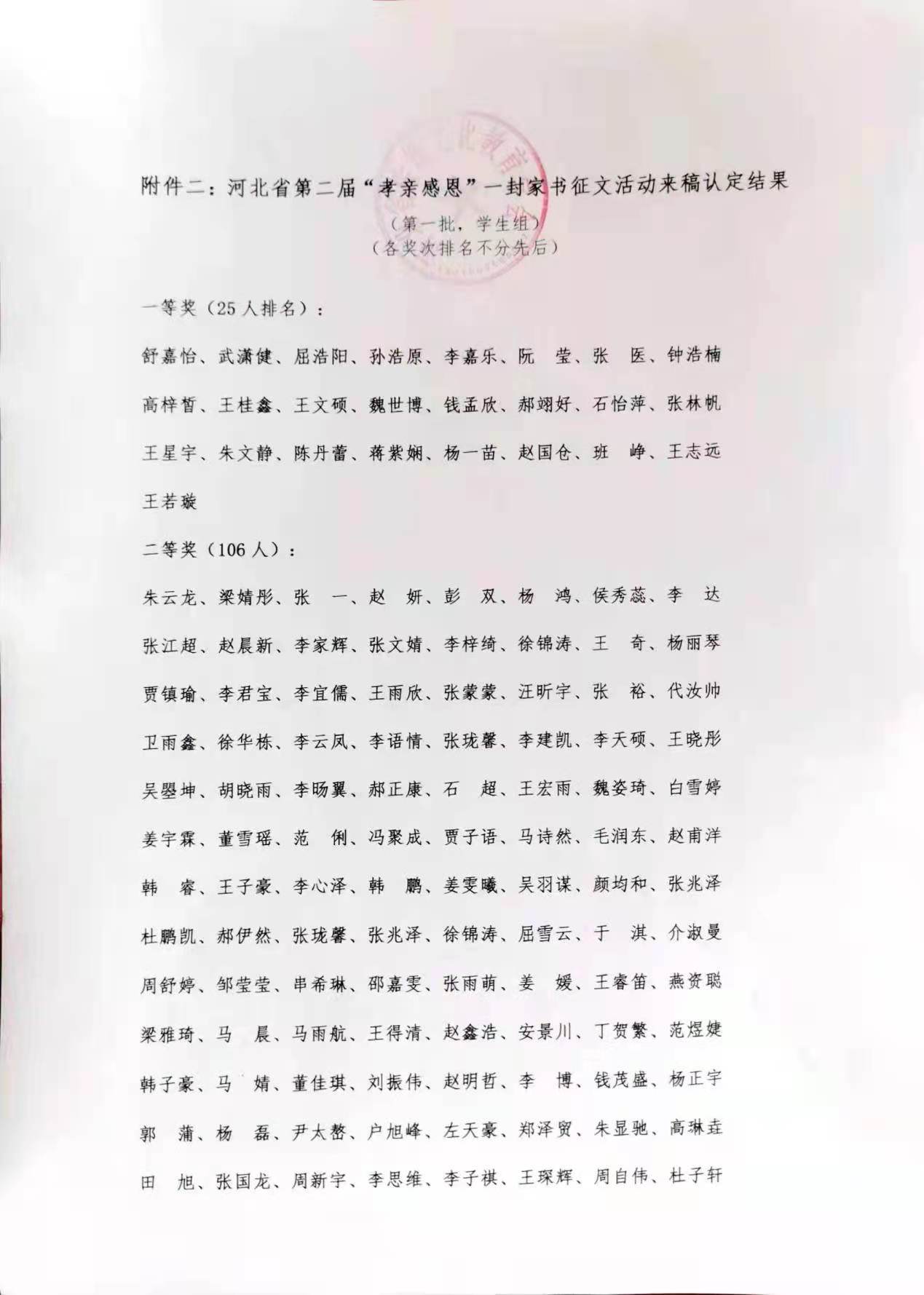 孝親感恩 行孝懷道 ——河北省第二屆“孝親感恩”家書征文活動(dòng)第一批獲獎(jiǎng)情況