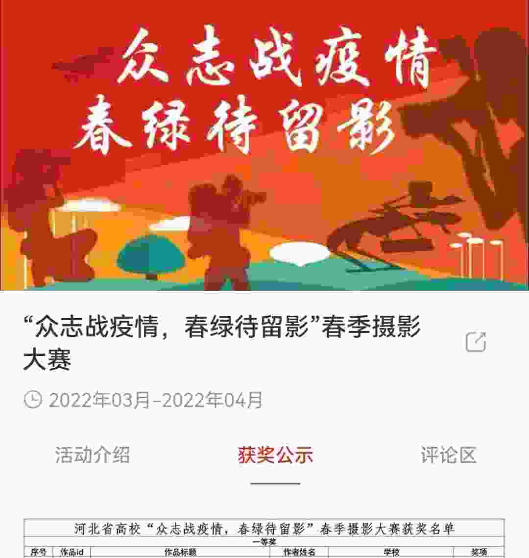 喜報!“眾志戰(zhàn)疫情,春綠待留影”春季攝影大賽獲獎名單出爐~