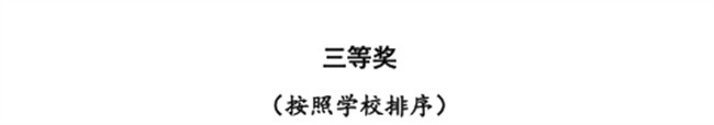 我校三位教師在河北省首屆普通本科高等學(xué)校課程思政教學(xué)競(jìng)賽中斬獲佳績(jī)