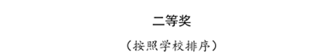 我校三位教師在河北省首屆普通本科高等學(xué)校課程思政教學(xué)競(jìng)賽中斬獲佳績(jī)