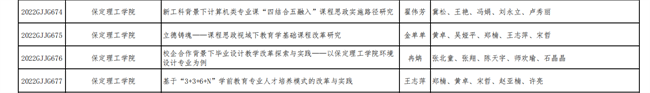 我校四項課題成功獲批2022-2023年度河北省高等教育教學改革研究與實踐項目立項