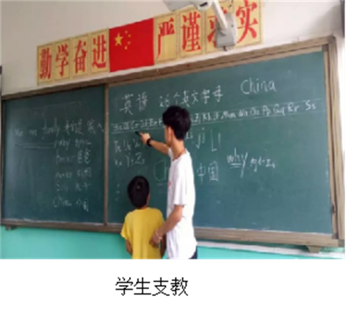 英語(yǔ)專業(yè)介紹