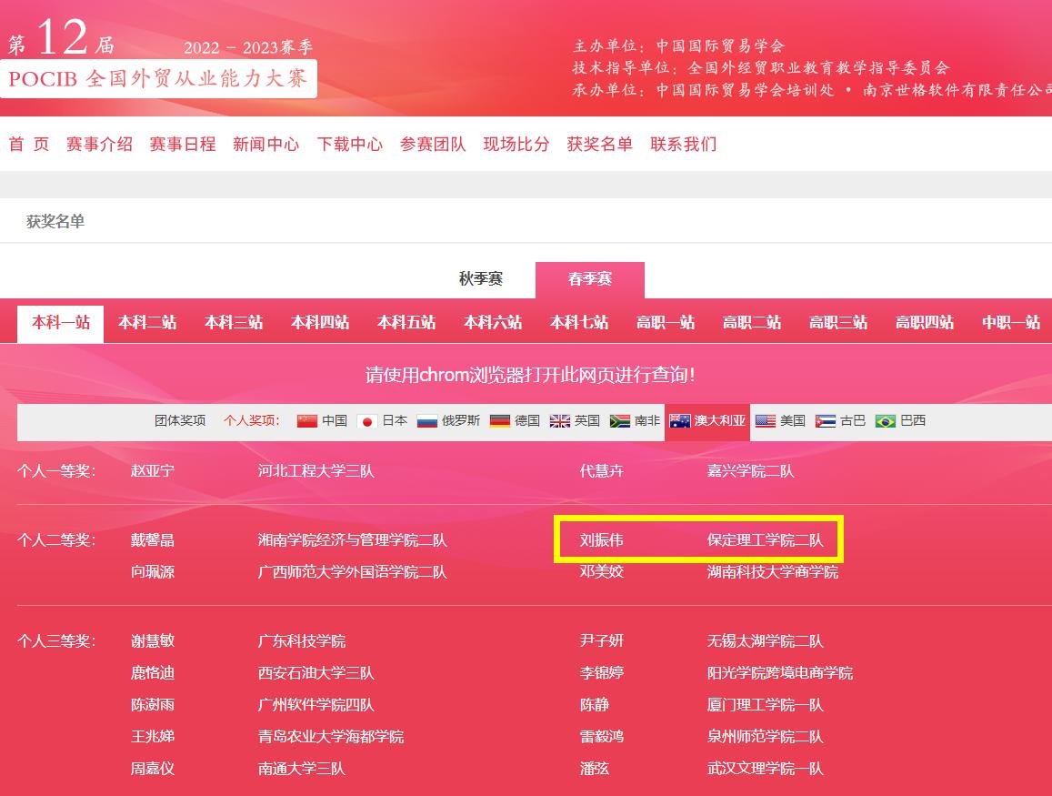 第十二屆POCIB大賽我院2支參賽隊(duì)雙獲團(tuán)體一等獎(jiǎng)——保定理工學(xué)院國(guó)際經(jīng)濟(jì)與貿(mào)易專業(yè)