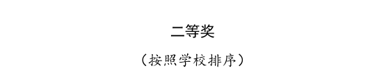 我校三位教師在河北省首屆普通本科高等學(xué)校課程思政教學(xué)競(jìng)賽中斬獲佳績(jī)