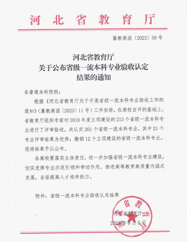 國(guó)際經(jīng)濟(jì)與貿(mào)易等4個(gè)專業(yè)順利通過(guò)省級(jí)一流專業(yè)結(jié)項(xiàng)驗(yàn)收