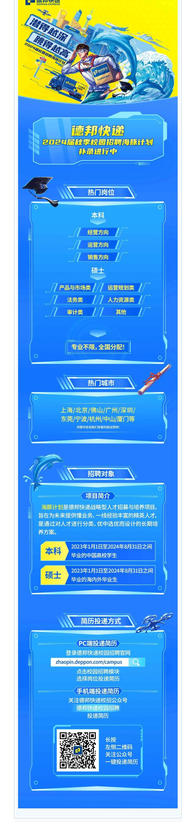 2024秋招補(bǔ)錄火熱進(jìn)行中！這些崗位命中率高，多個(gè)城市還有崗，請(qǐng)速投簡(jiǎn)歷 ！