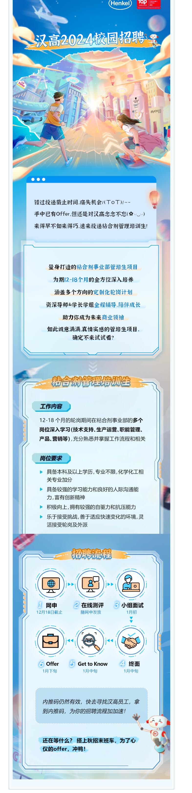 漢高2024校招崗位補招了！