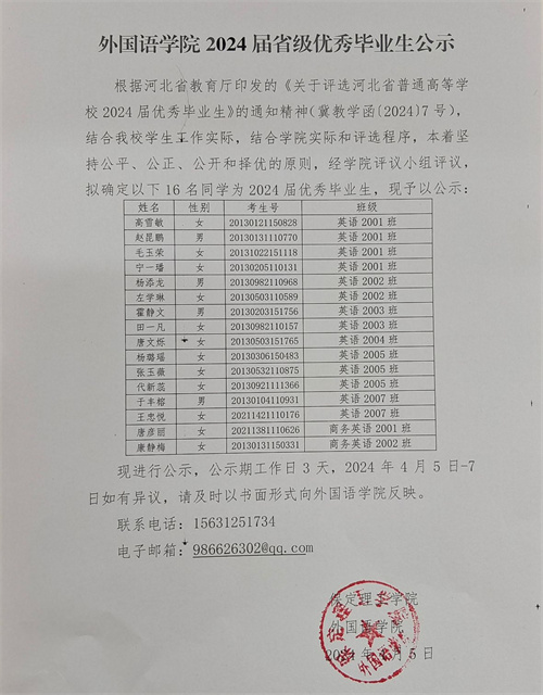 外國語學(xué)院2024屆優(yōu)秀畢業(yè)生公示