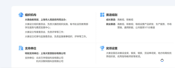 保定理工學院||管理學院||關于首屆舉辦大學生職業(yè)規(guī)劃大賽的通知