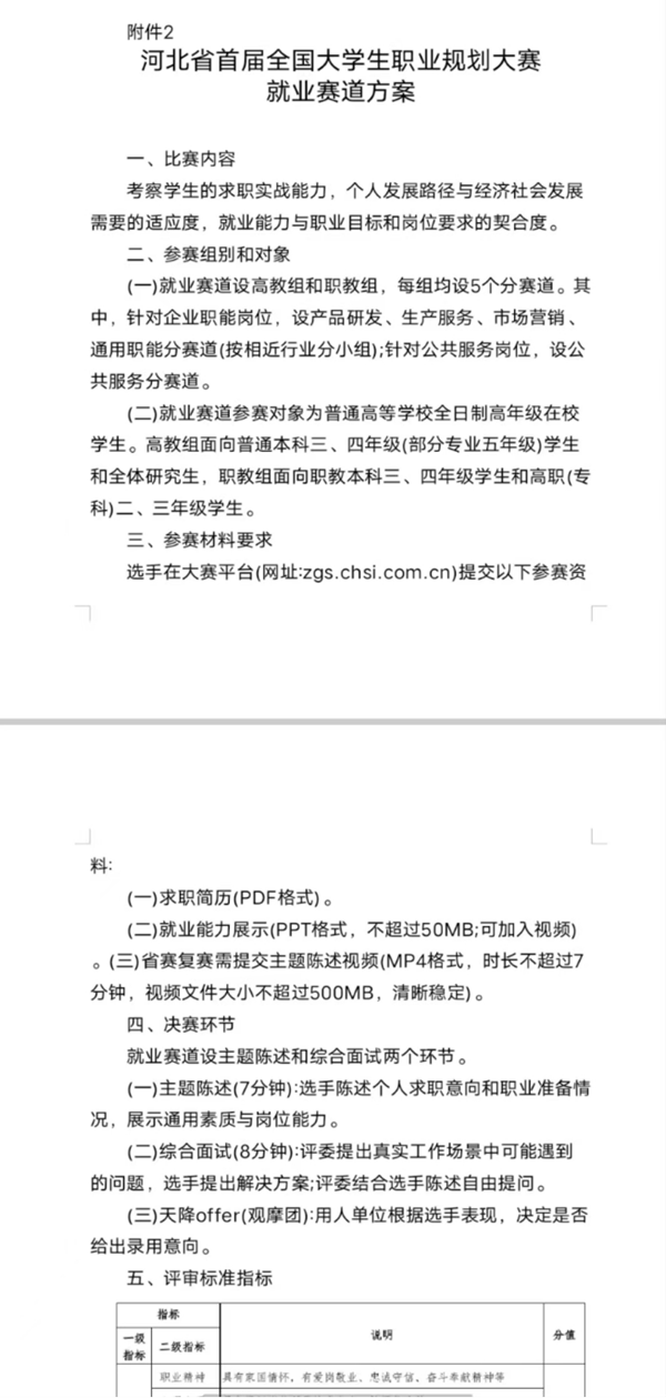 保定理工學院||管理學院||關于首屆舉辦大學生職業(yè)規(guī)劃大賽的通知