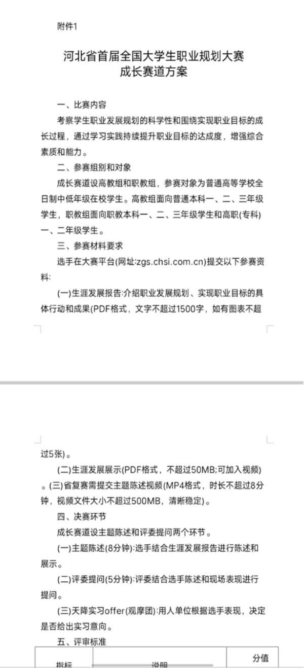 保定理工學院||管理學院||關于首屆舉辦大學生職業(yè)規(guī)劃大賽的通知