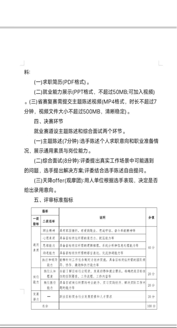 保定理工學院||管理學院||關于首屆舉辦大學生職業(yè)規(guī)劃大賽的通知
