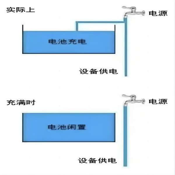 保定理工學(xué)院||管理學(xué)院||大學(xué)生科普文，快來一起漲知識(shí)吧！