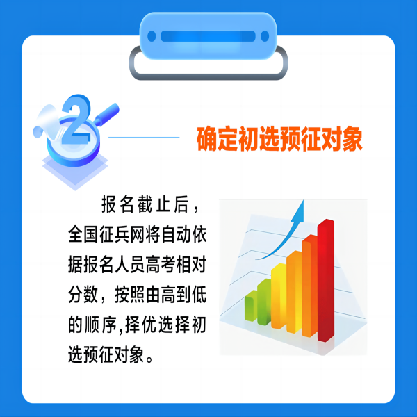 保定理工學(xué)院||管理學(xué)院||2024年參軍入伍，請?zhí)崆白龊眠@些準(zhǔn)備