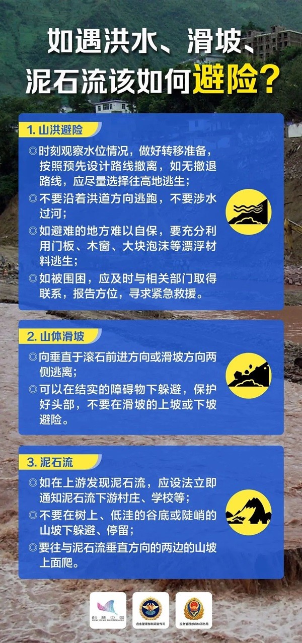 保定理工學院‖管理學院‖這些防汛避險知識一定要收藏轉(zhuǎn)發(fā)！