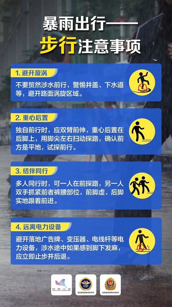 保定理工學院‖管理學院‖這些防汛避險知識一定要收藏轉(zhuǎn)發(fā)！