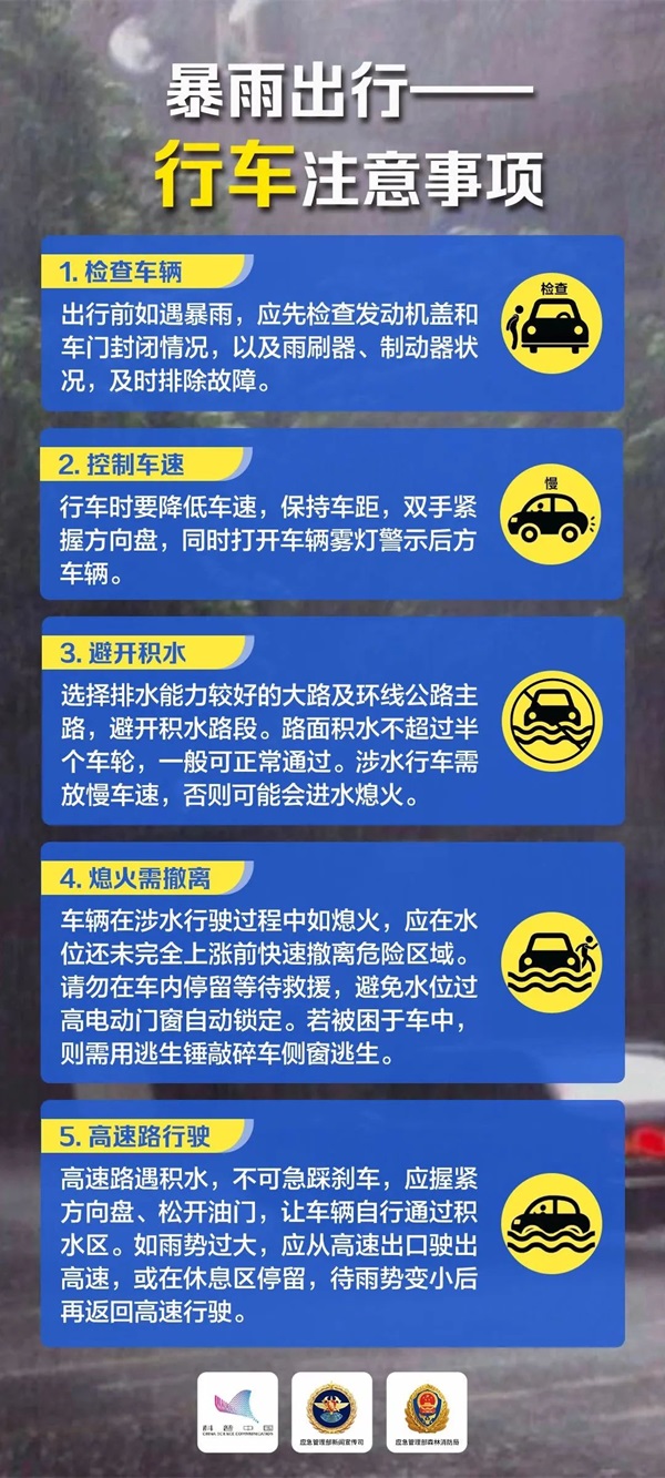 保定理工學院‖管理學院‖這些防汛避險知識一定要收藏轉(zhuǎn)發(fā)！