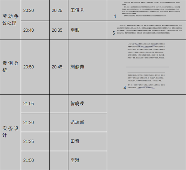 保定理工學院‖管理學院‖我院舉行第八屆全國大學生人力資源創(chuàng)新實踐大賽校內(nèi)預選賽