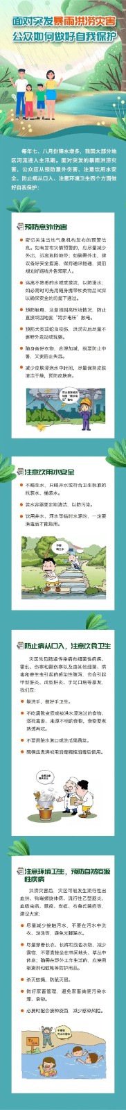 保定理工學院‖管理學院‖在23·7洪澇災害之后，我們應該了解這些自我保護知識