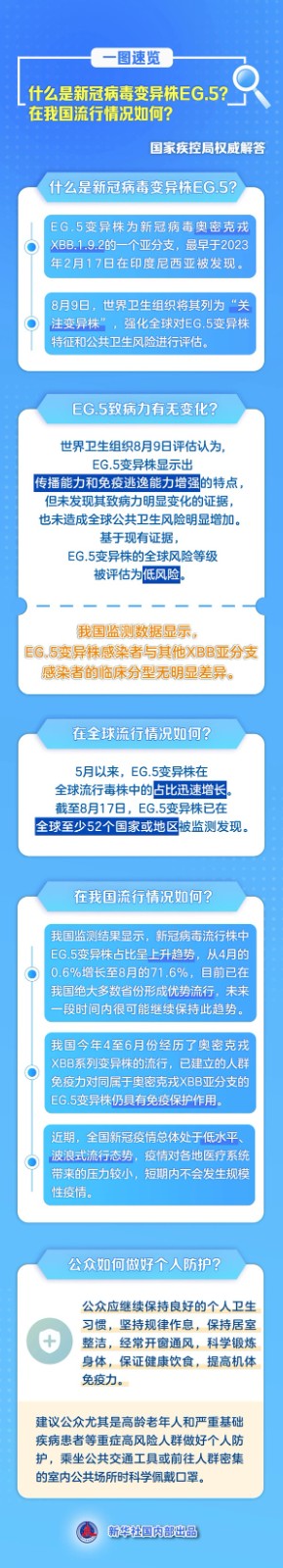 保定理工學(xué)院||管理學(xué)院||新冠病毒變異，請警惕！?。? onmousewheel=