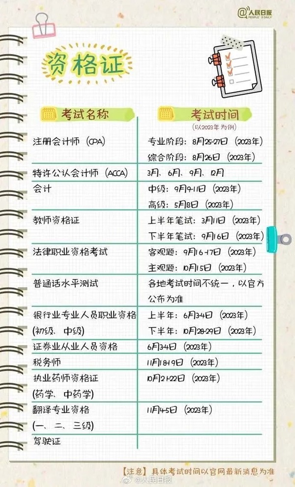 保定理工學(xué)院||管理學(xué)院||大學(xué)四年如何不虛度,這份攻略送給準(zhǔn)大學(xué)生