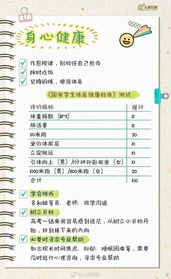保定理工學(xué)院||管理學(xué)院||大學(xué)四年如何不虛度,這份攻略送給準(zhǔn)大學(xué)生