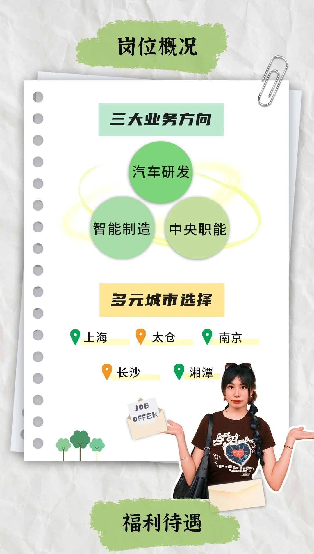 舍弗勒2024“舍習(xí)生”計劃正式啟動！