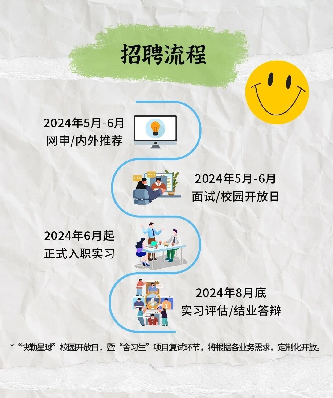 舍弗勒2024“舍習(xí)生”計劃正式啟動！