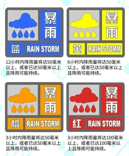 “端午節(jié)假期安全注意事項！請查收”——保定理工學(xué)院假期安全注意事項