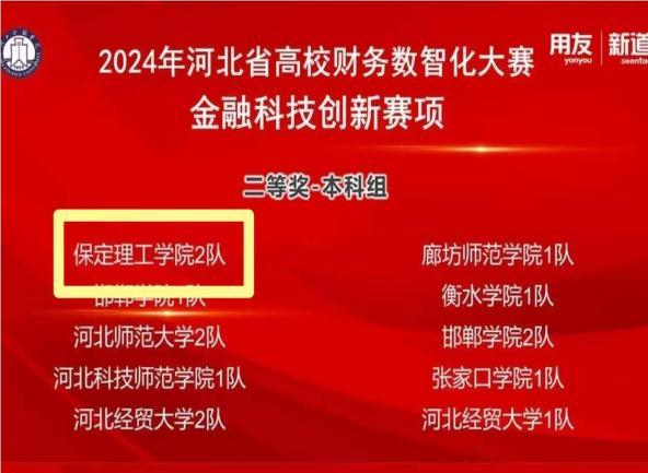 智匯金融，慧聚會計||會計學院榮獲2024年第五屆河北省高校財務數(shù)智化大賽 	——金融科技創(chuàng)新賽項二等獎