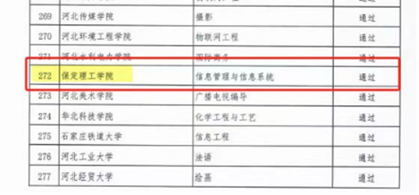 喜報(bào)|保定理工學(xué)院|管理學(xué)院|信息管理與信息系統(tǒng)專業(yè)喜獲省級(jí)一流本科專業(yè)認(rèn)定，開(kāi)啟新篇章