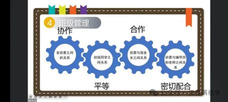 “青春初心 奮勇前行”學生骨干線上系列培訓(xùn)之經(jīng)驗分享專題