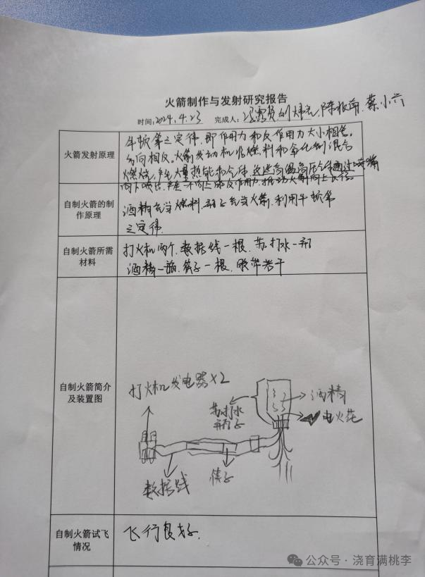 [教育·教學]“STEM課程開放實驗” （一）