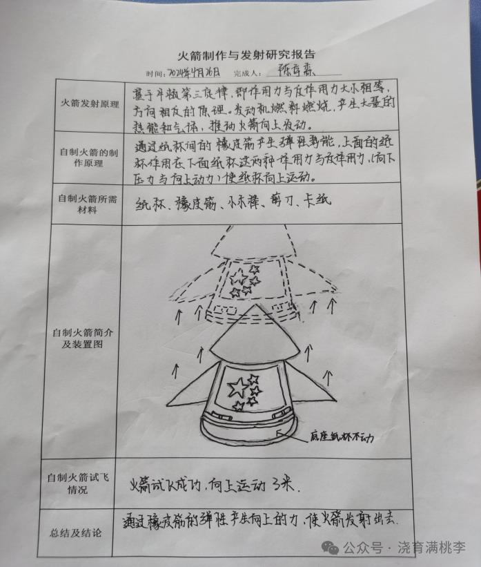 [教育·教學]“STEM課程開放實驗” （一）