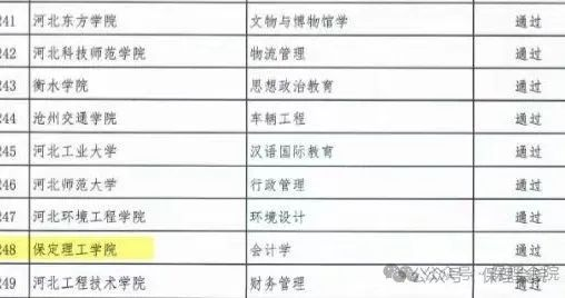 “會”人一步，“計”高一籌——會計學(xué)院會計學(xué)專業(yè)簡介