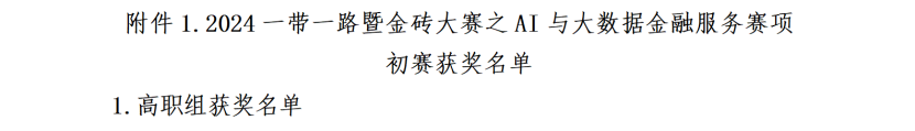 “大數據”賦能，“會計+”工作再創(chuàng)佳績——會計學院榮獲2024一帶一路暨金磚大賽之AI與大數據金融服務賽項初賽二等獎