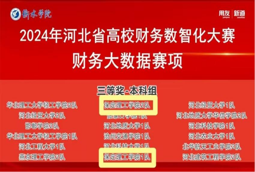 智慧財(cái)務(wù)拓視野，大數(shù)據(jù)賦能新篇章
