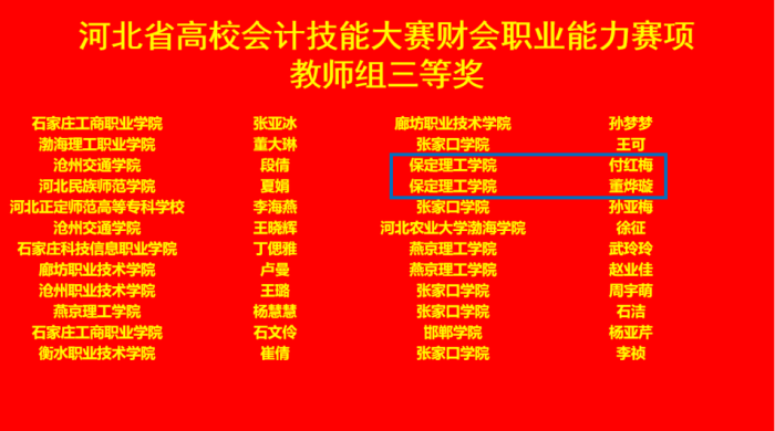 保定理工學(xué)院會(huì)計(jì)學(xué)院 2024年河北省高校會(huì)計(jì)技能大賽財(cái)會(huì)職業(yè)能力賽項(xiàng) 多賽道全面開花！