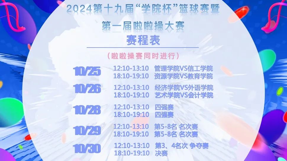 保定理工學(xué)院第十九屆“學(xué)院杯”籃球賽暨第一屆啦啦操大賽開(kāi)幕式成功舉辦