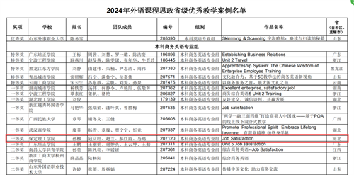 外院思政入課程，知識燈塔引方向