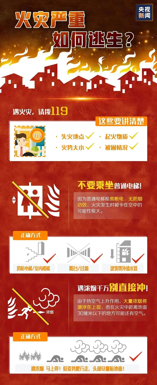 安全教育|保定理工學(xué)院|管理學(xué)院|全民消防，生命至上