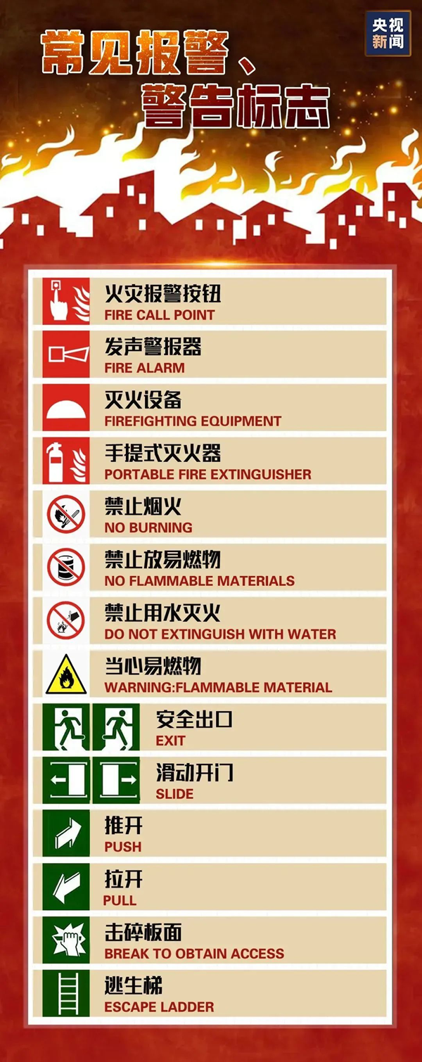 安全教育|保定理工學(xué)院|管理學(xué)院|全民消防，生命至上