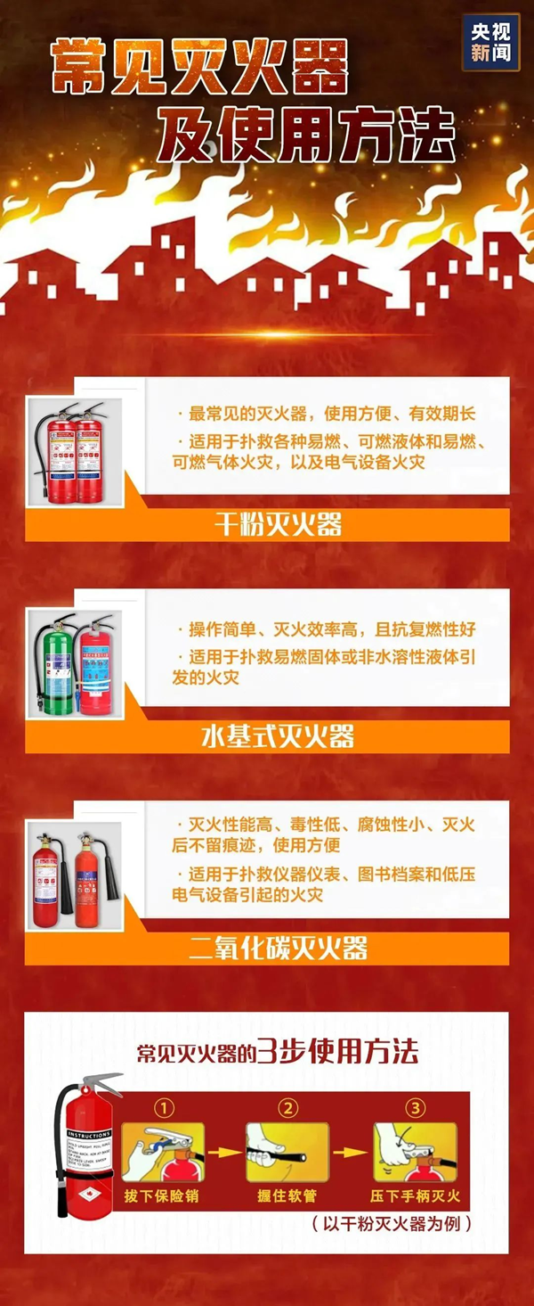 安全教育|保定理工學(xué)院|管理學(xué)院|全民消防，生命至上