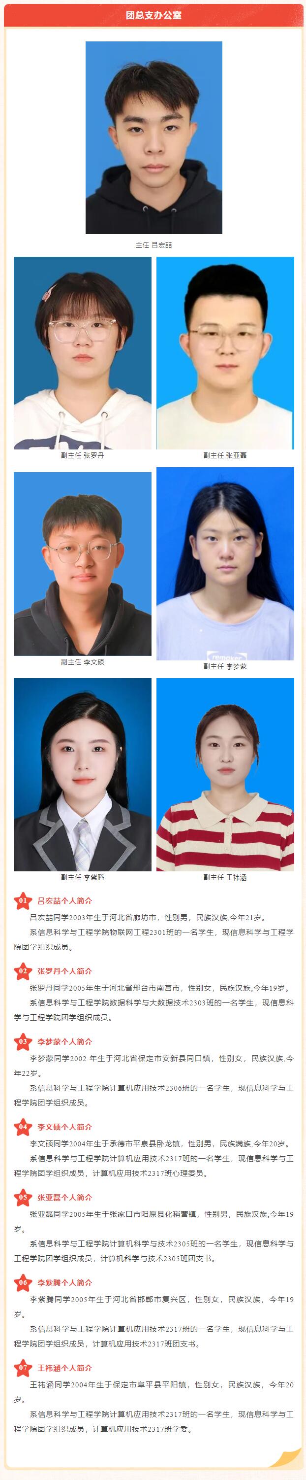 【薪火相傳·未來可期】信息科學(xué)與工程學(xué)院學(xué)生會團(tuán)總支第四屆部門負(fù)責(zé)人換屆選舉結(jié)果公示