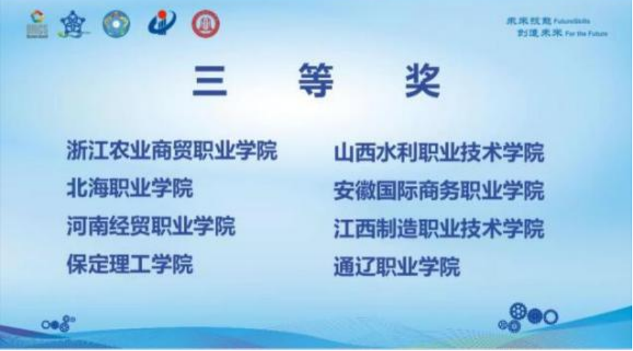 “大數(shù)據(jù)”驅(qū)動專業(yè)發(fā)展，“會計+”領(lǐng)域嶄露頭角 ——會計學院榮獲2024一帶一路暨金磚大賽之AI與大數(shù)據(jù)金融服務(wù)賽項國內(nèi)賽決賽三等獎