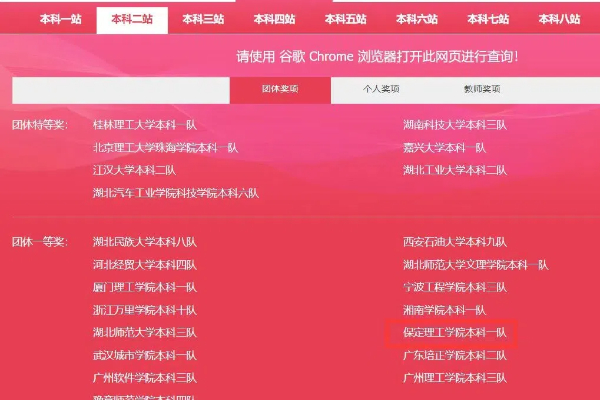 喜報(bào)！我校兩支隊(duì)伍榮獲第十四屆 POCIB 全國外貿(mào)從業(yè)能力大賽團(tuán)體一等獎(jiǎng)