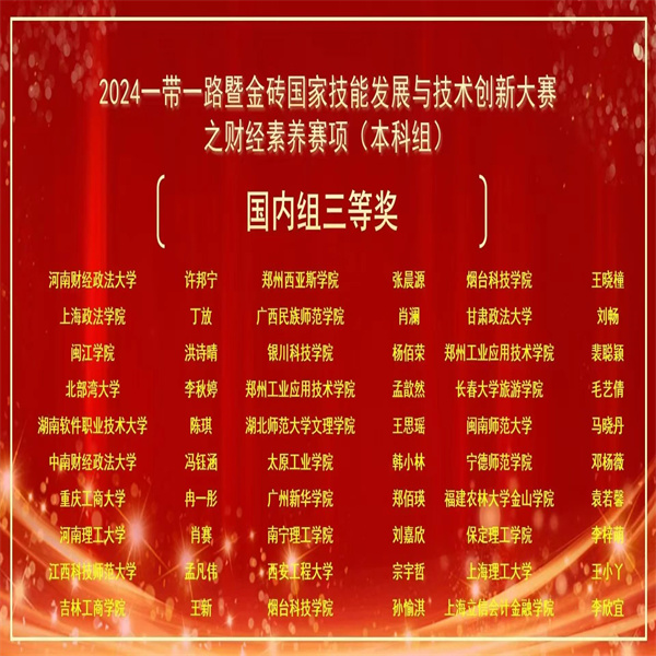 喜報(bào)——祝賀我校學(xué)子在第八屆一帶一路暨金磚國(guó)家技能發(fā)展與技術(shù)創(chuàng)新大賽財(cái)經(jīng)素養(yǎng)賽項(xiàng)中榮獲佳績(jī)