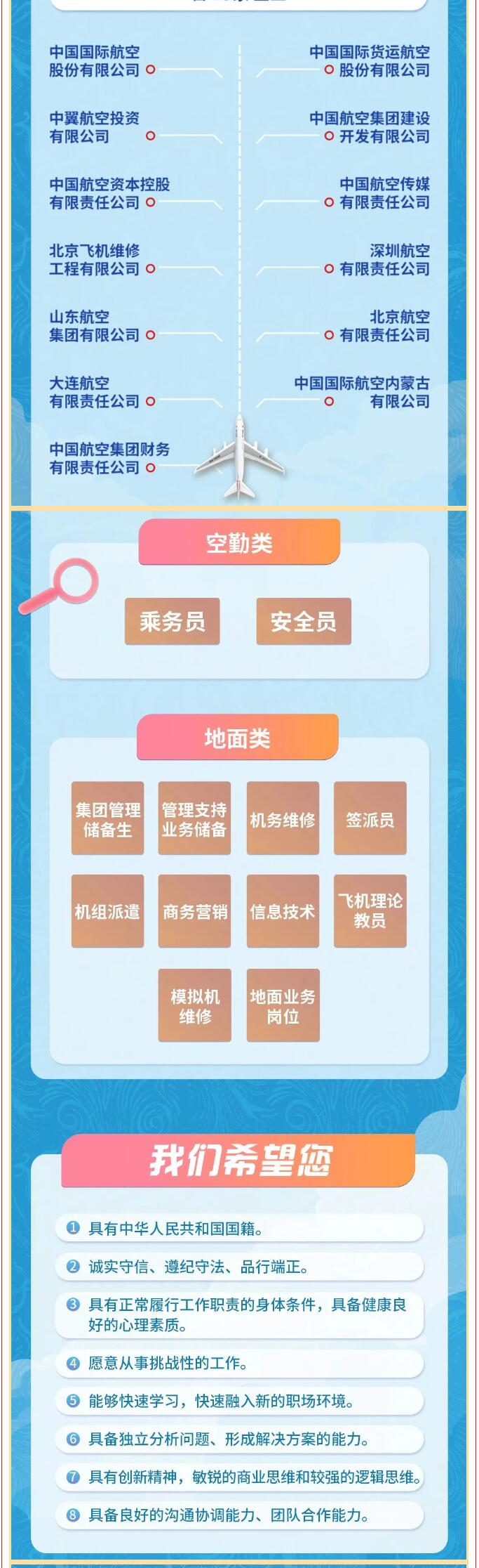 【招聘信息】|| “鳳”華正茂 夢(mèng)想啟航：中航集團(tuán)2025屆校園招聘啟動(dòng)！
