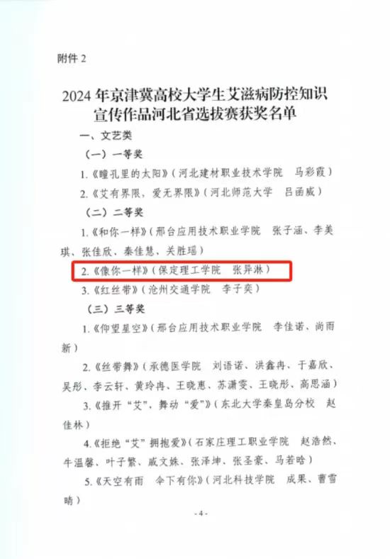 【團(tuán)團(tuán)速遞】喜報(bào)|我校在2024年京津冀高校大學(xué)生艾滋病防控知識宣傳活動(dòng)省級競賽中喜獲佳績