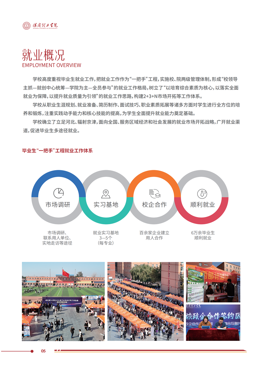 保定理工學(xué)院2025年高職單招招生簡章